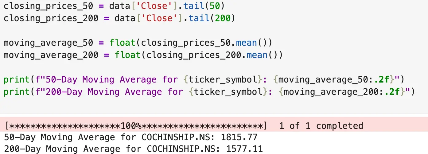 Cochin Shipyard Stock Moving Average Analysis